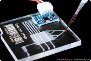 Microfluidics Market