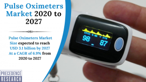 Pulse Oximeters