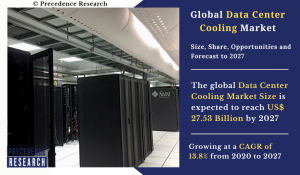 Data Center Cooling