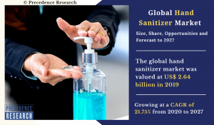 Hand Sanitizer