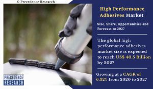 High Performance Adhesives