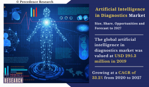 Artificial Intelligence in Diagnostics