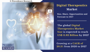 Digital Therapeutics