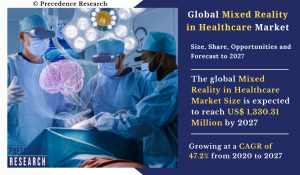 Mixed Reality in Healthcare