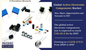 Active Electronic Components