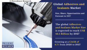 Adhesives and Sealants