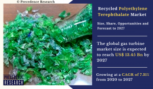 Recycled Polyethylene Terephthalate